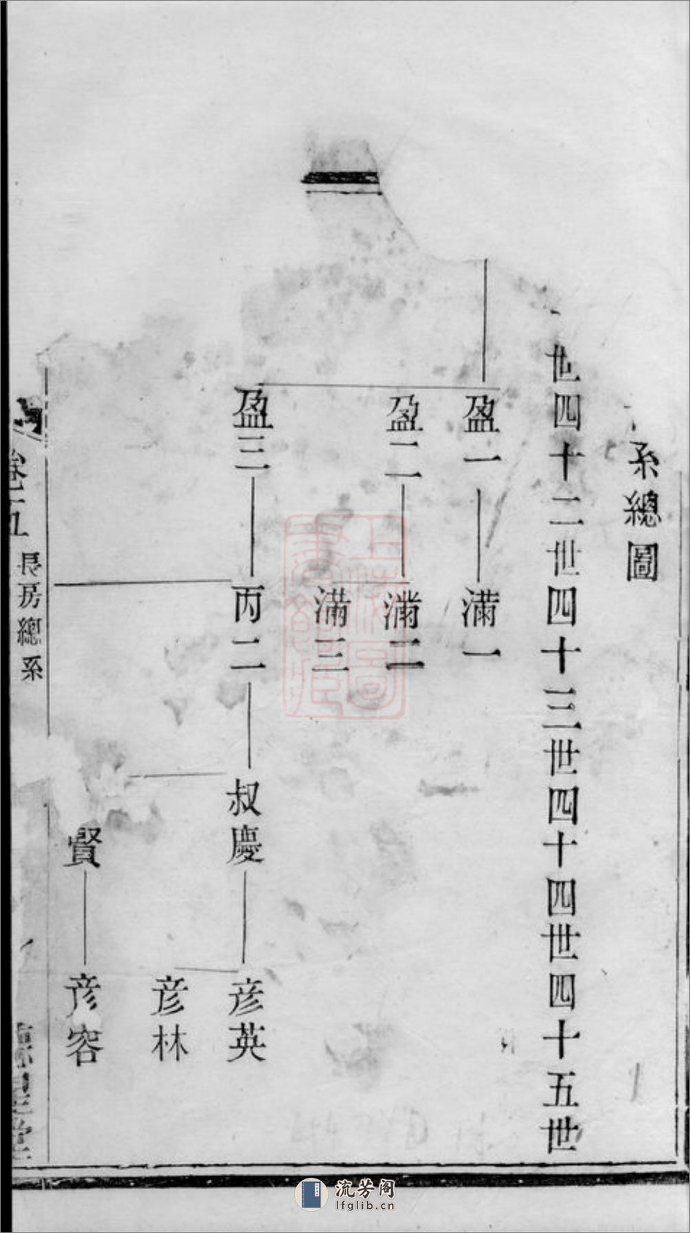 叶塘陈氏宗谱：[宜兴] - 第2页预览图