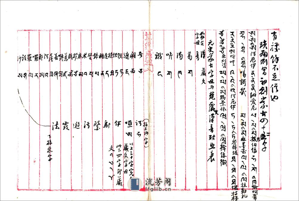 甘肃通志稿文化志（民国） - 第13页预览图