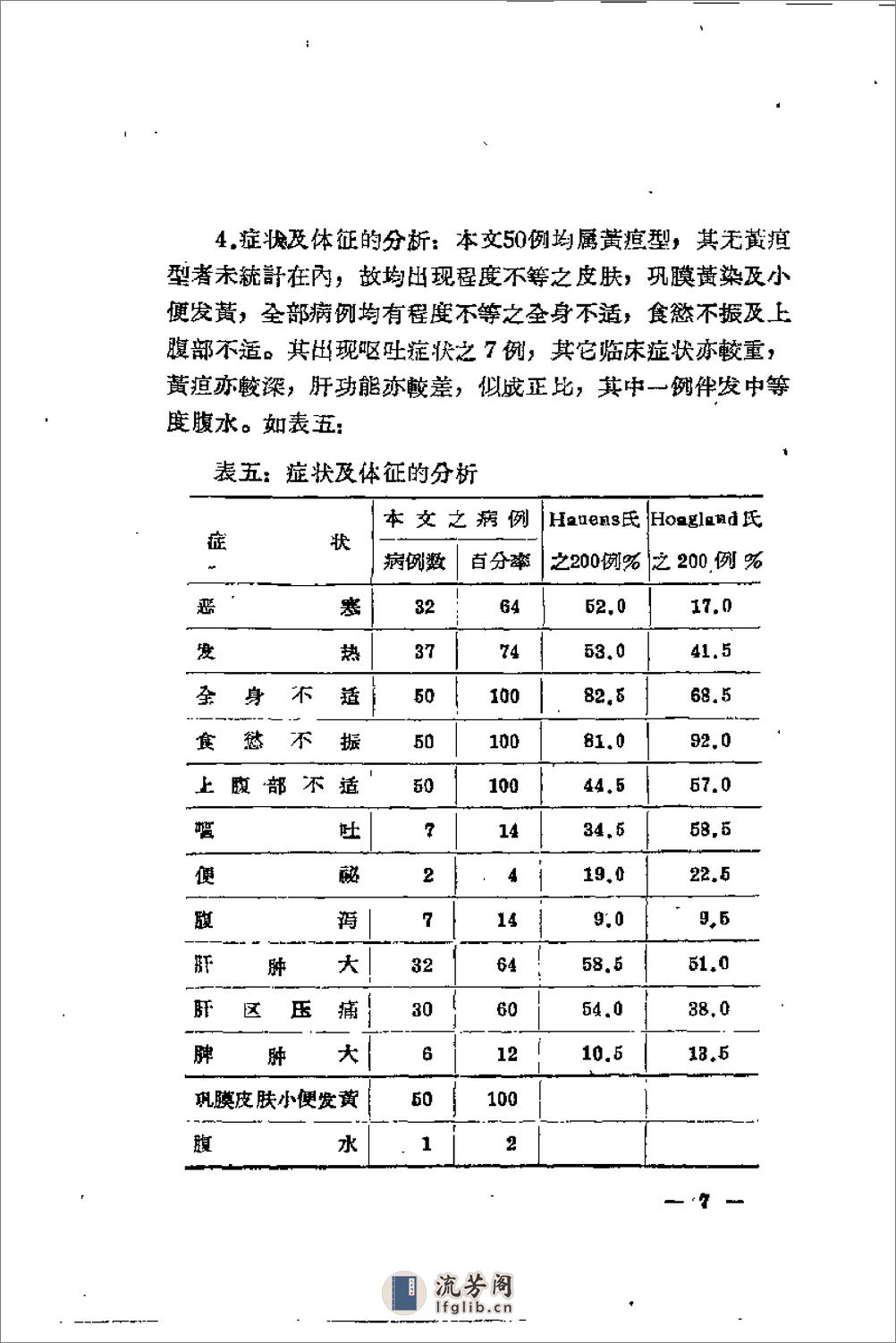 [任继然临床经验录].佚名 - 第11页预览图