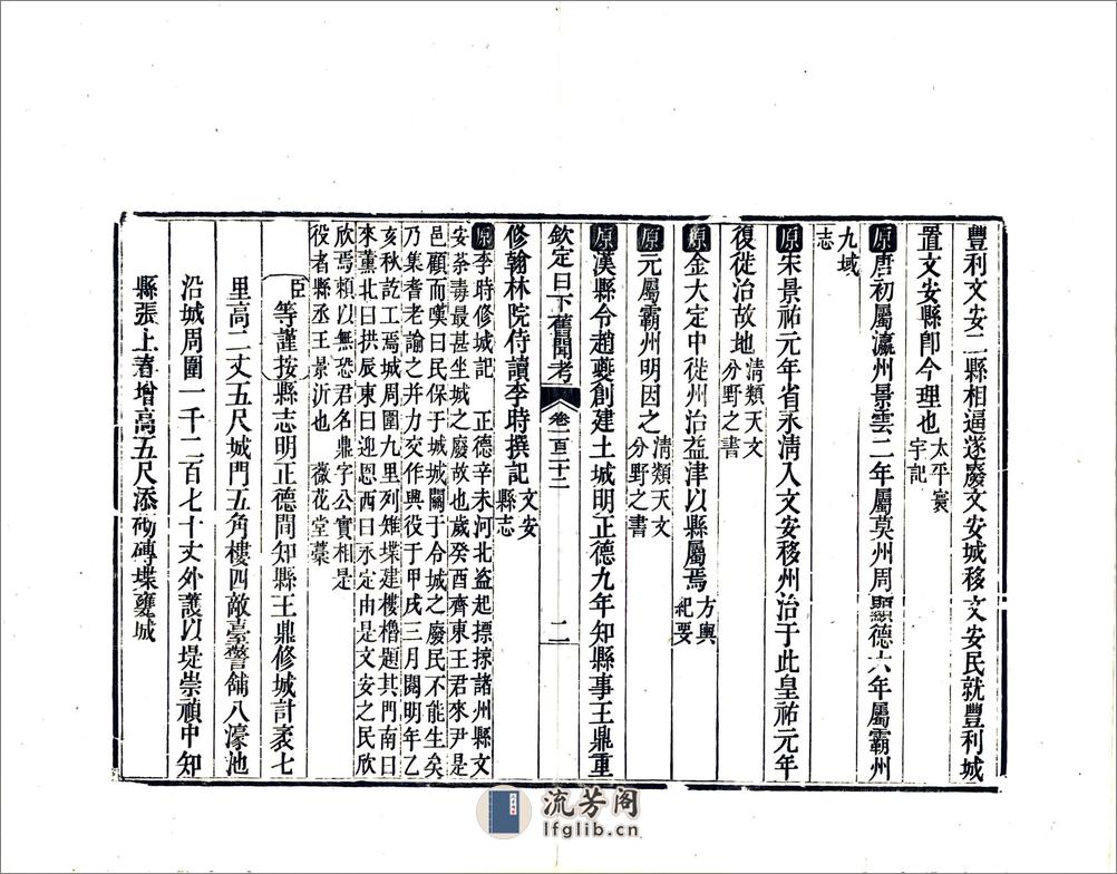 钦定日下旧闻考（乾隆）卷121-140 - 第12页预览图