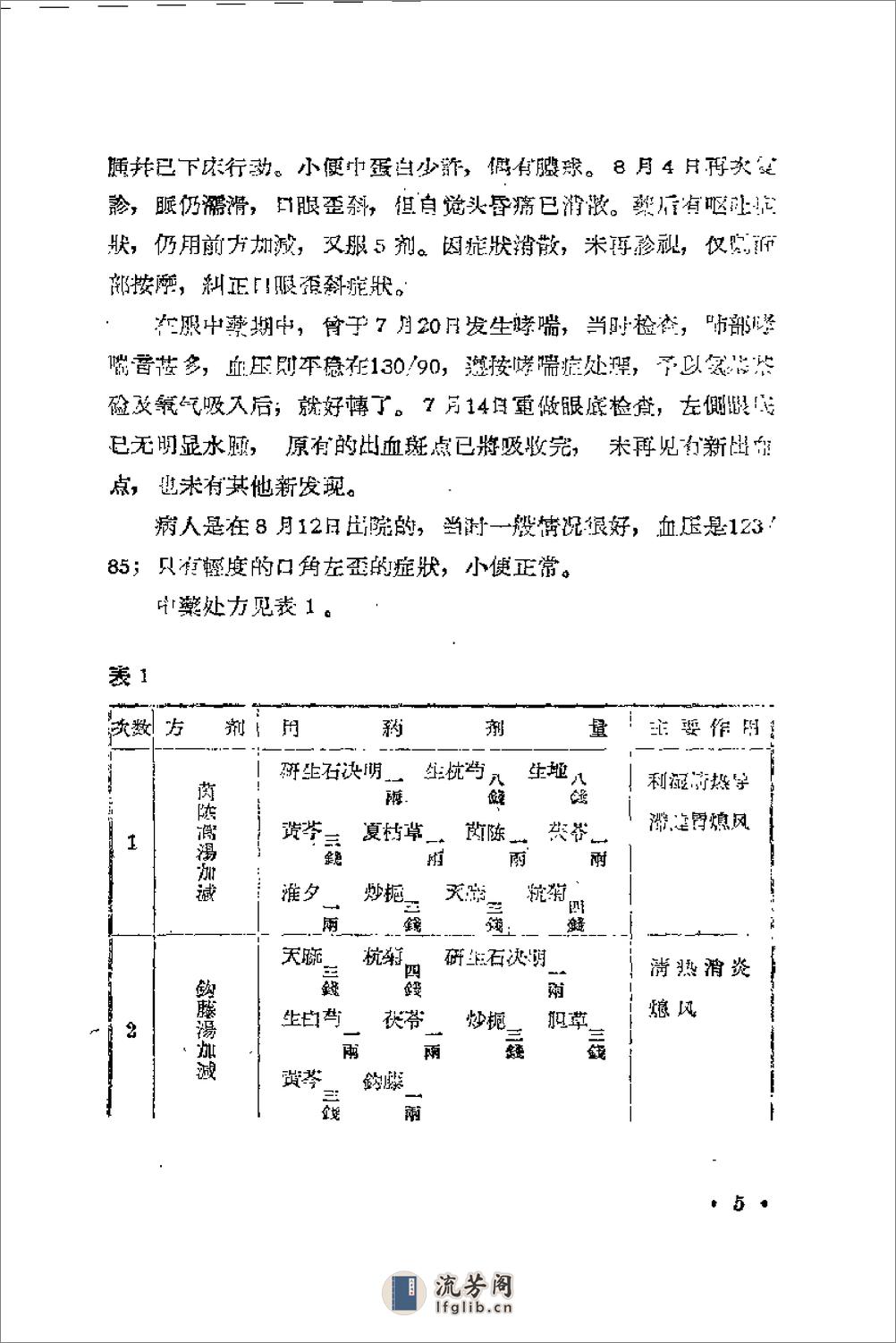 [四川省中西医合作临床治疗经验第一辑].佚名 - 第10页预览图