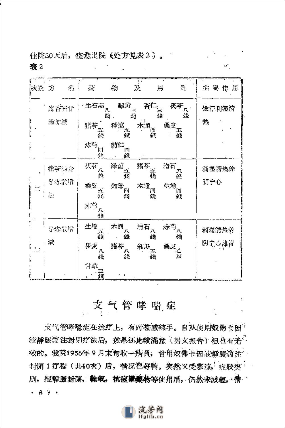 [四川省中西医合作临床治疗经验第一辑].佚名 - 第13页预览图