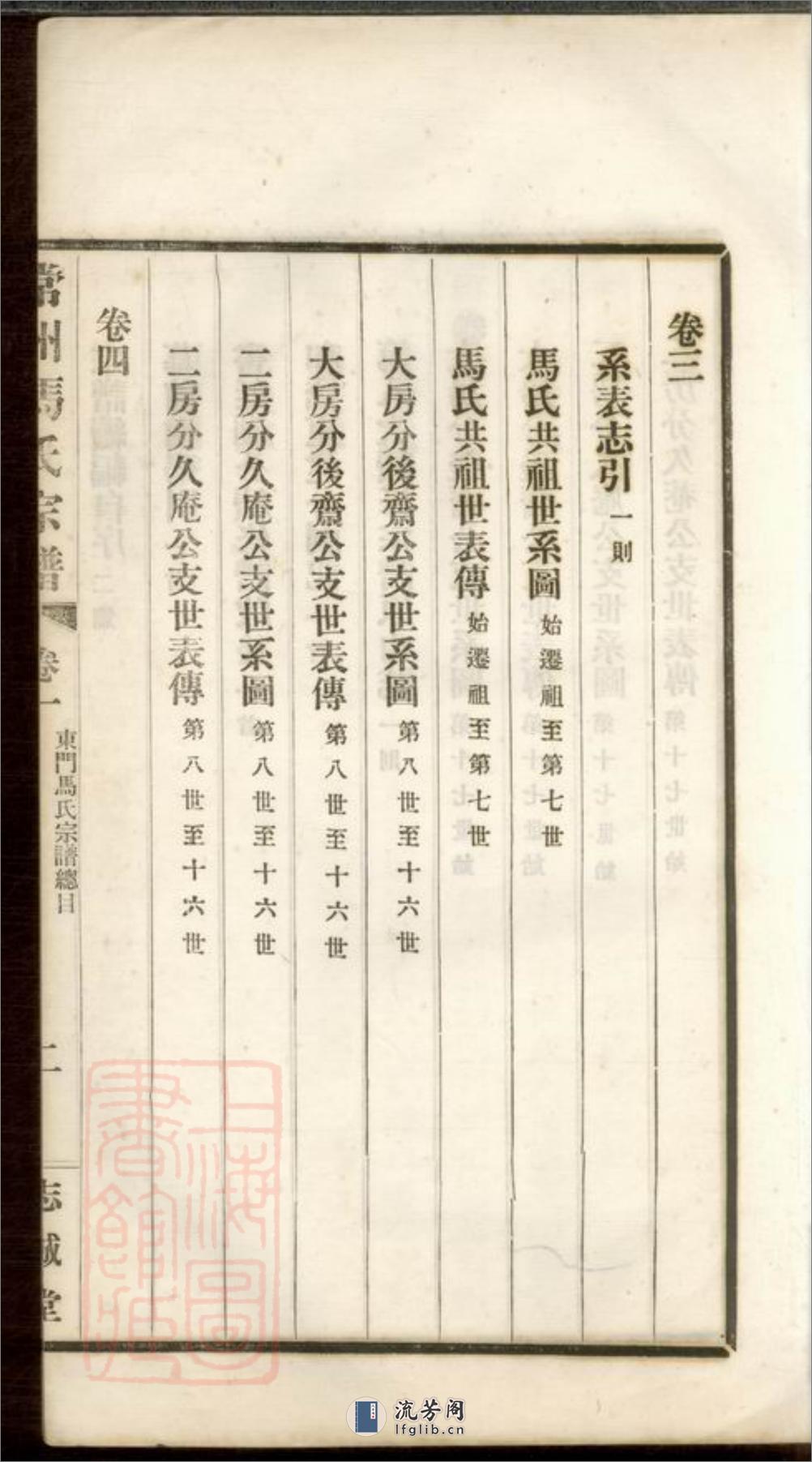 常州马氏宗谱：六卷，首一卷，附馀庆录一册，收支清账二册 - 第11页预览图