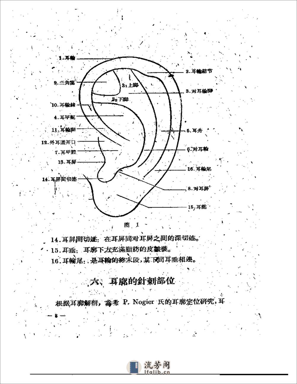 耳针的应用 - 第9页预览图