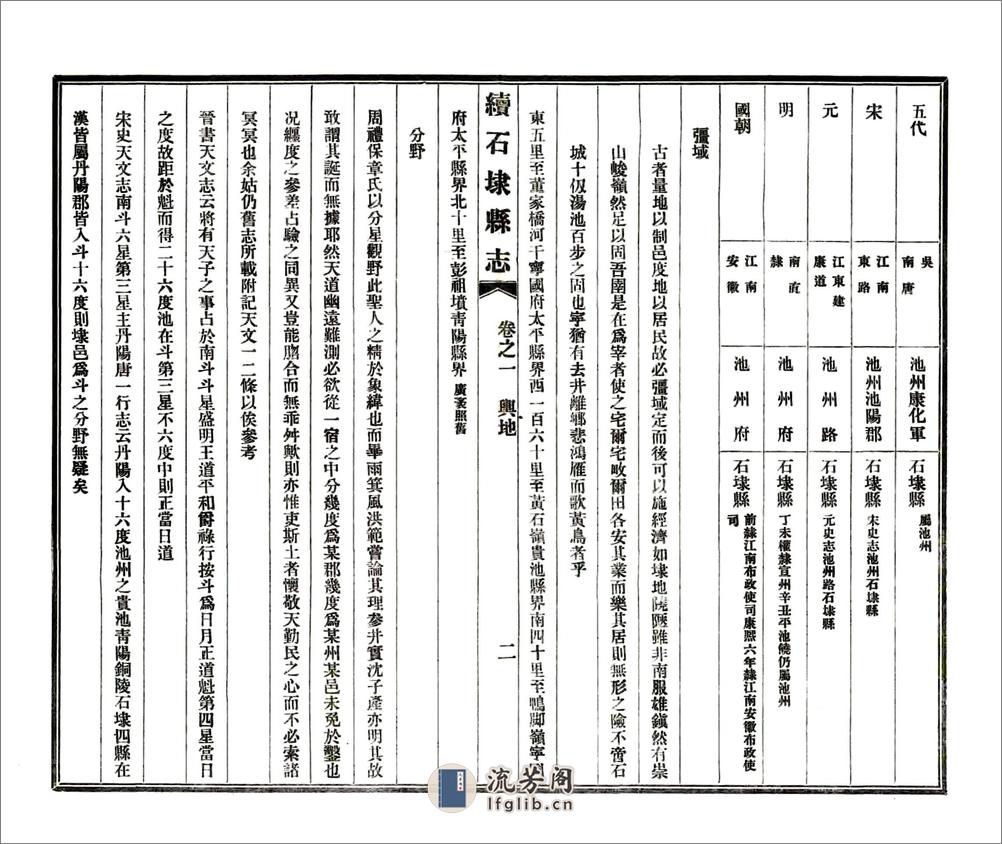 续石埭县志（乾隆） - 第10页预览图