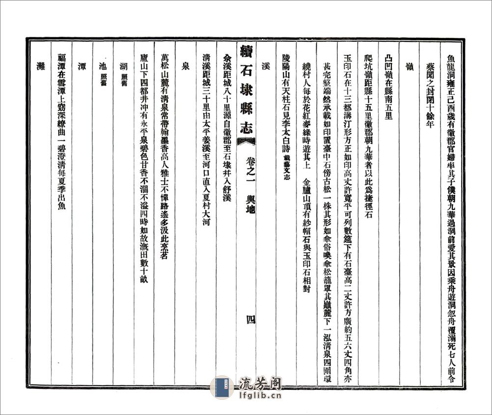 续石埭县志（乾隆） - 第12页预览图