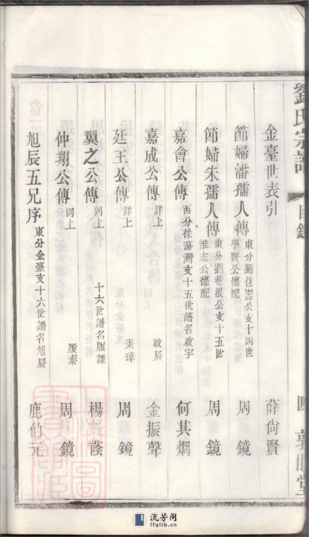 刘氏宗谱：十二卷：[武进] - 第16页预览图
