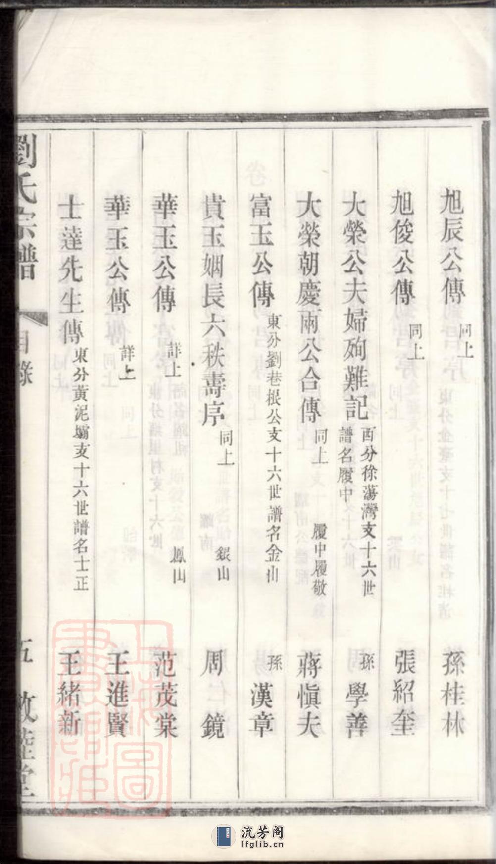 刘氏宗谱：十二卷：[武进] - 第17页预览图