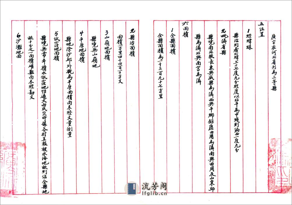 河北省广宗县地方实际情况调查报告书（民国） - 第7页预览图