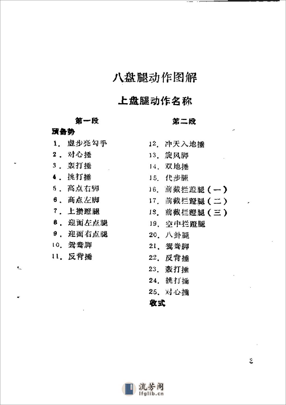 《八盘腿》杨连村、王玉春、肖长根、孟祥文、李树茂 - 第10页预览图