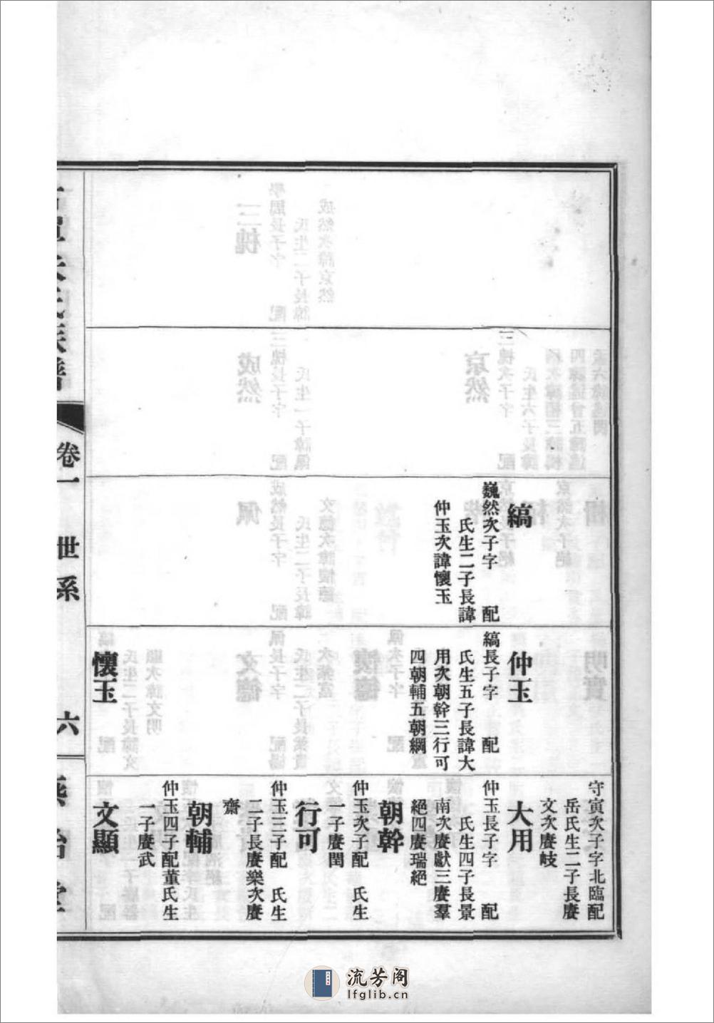 [山东单县]古单朱氏族谱：共9卷 - 第12页预览图