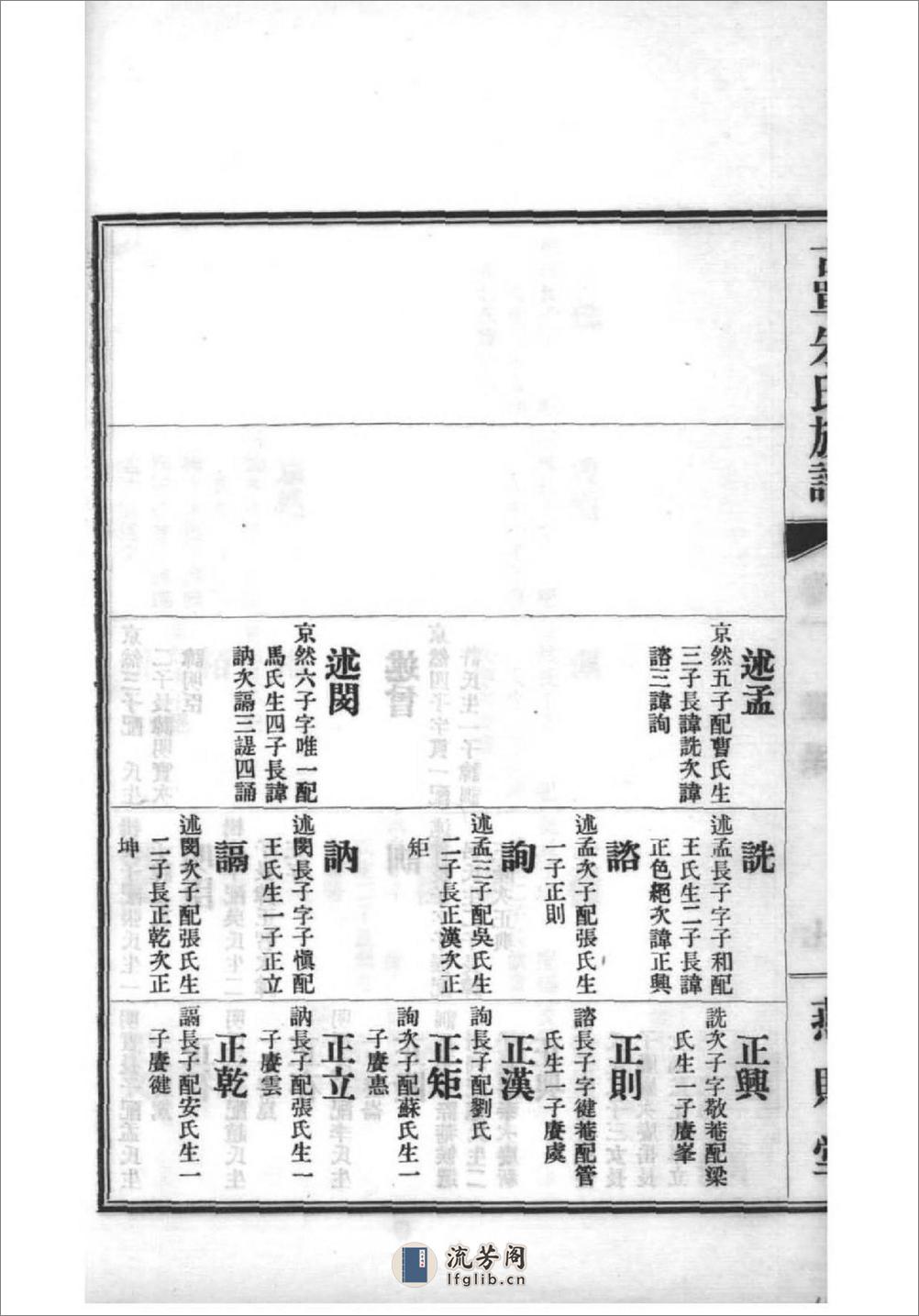 [山东单县]古单朱氏族谱：共9卷 - 第15页预览图