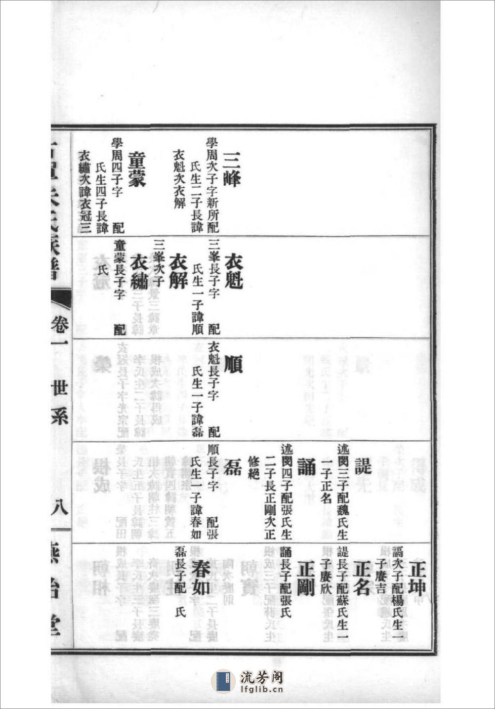 [山东单县]古单朱氏族谱：共9卷 - 第16页预览图