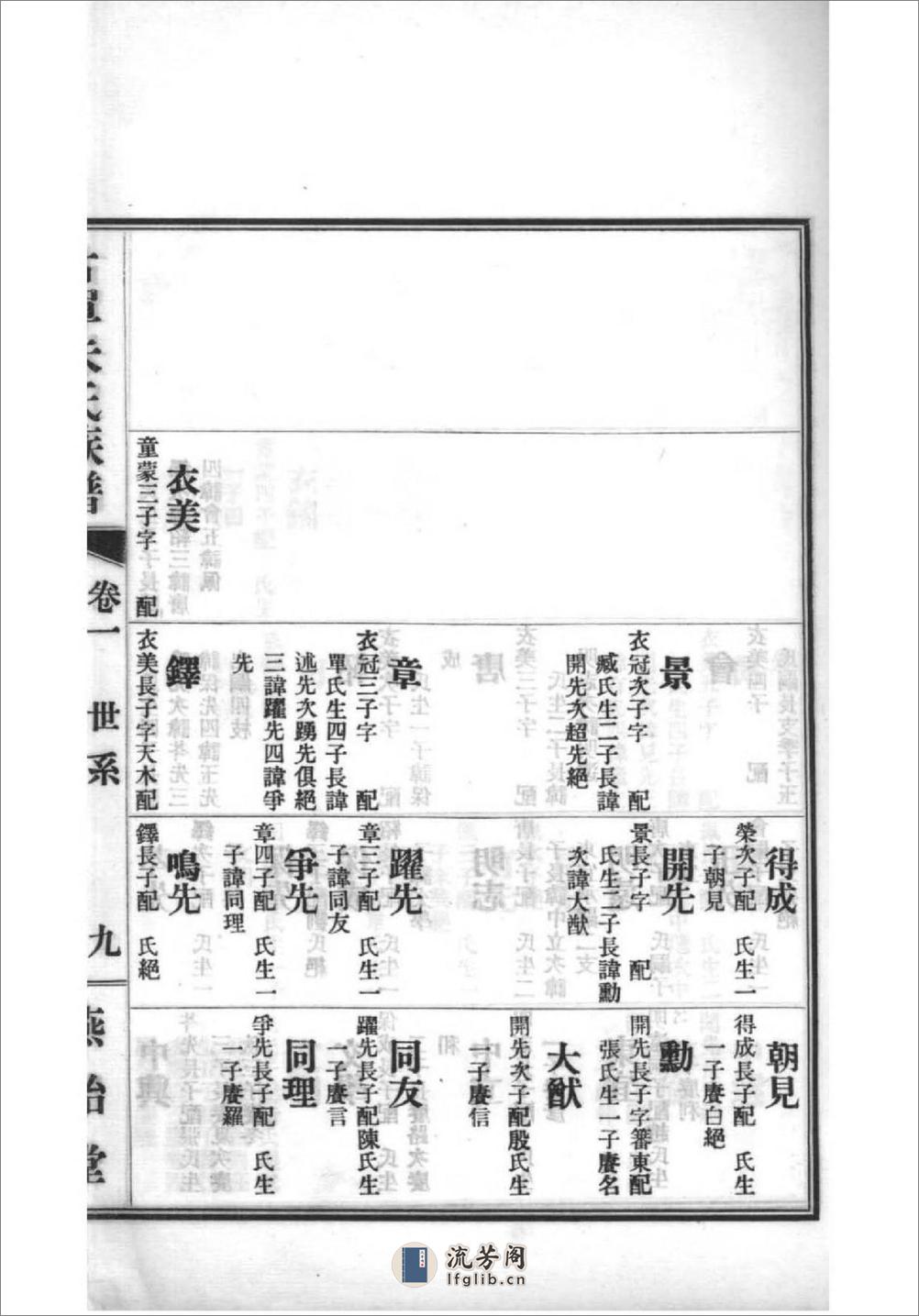 [山东单县]古单朱氏族谱：共9卷 - 第18页预览图