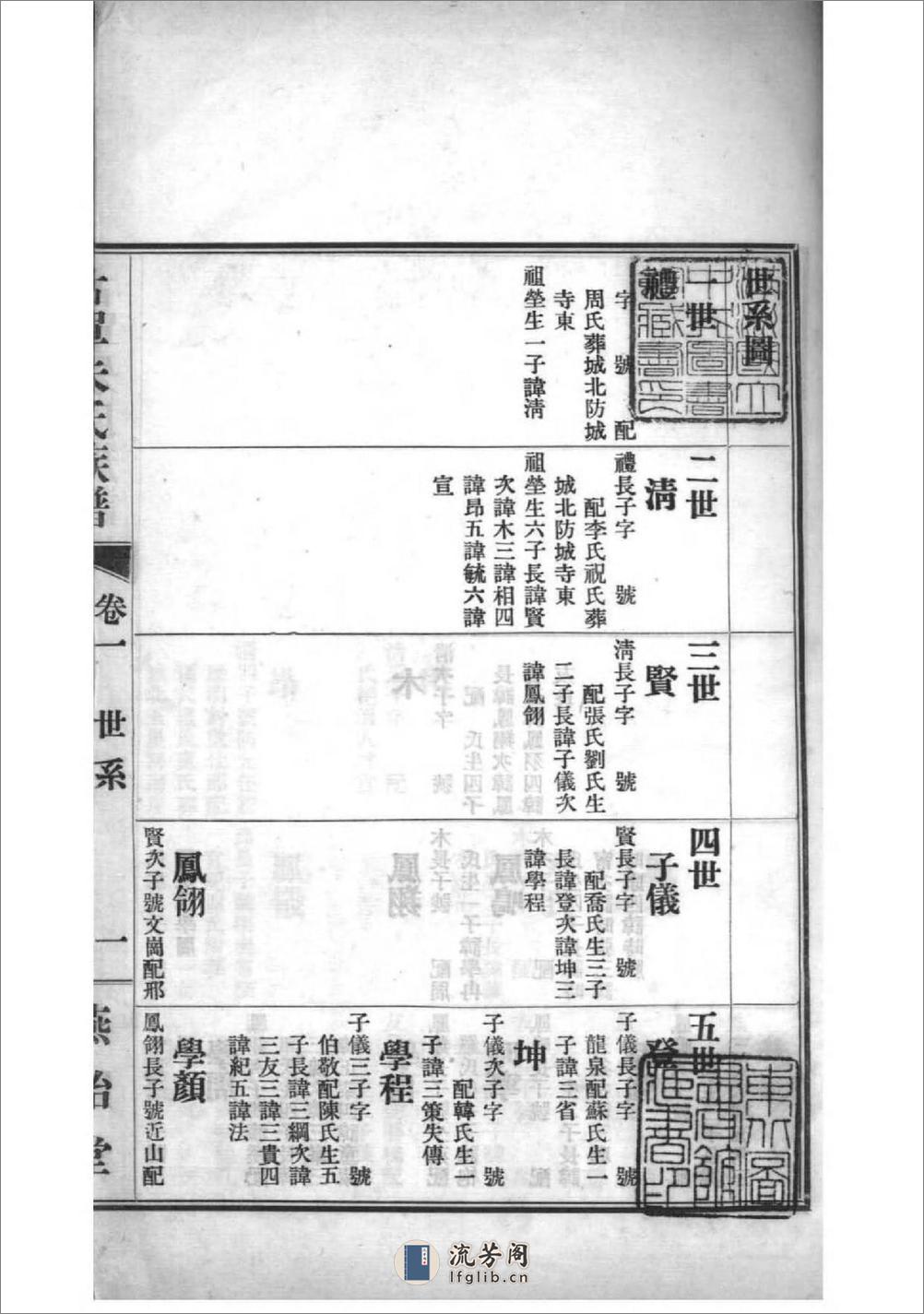 [山东单县]古单朱氏族谱：共9卷 - 第2页预览图