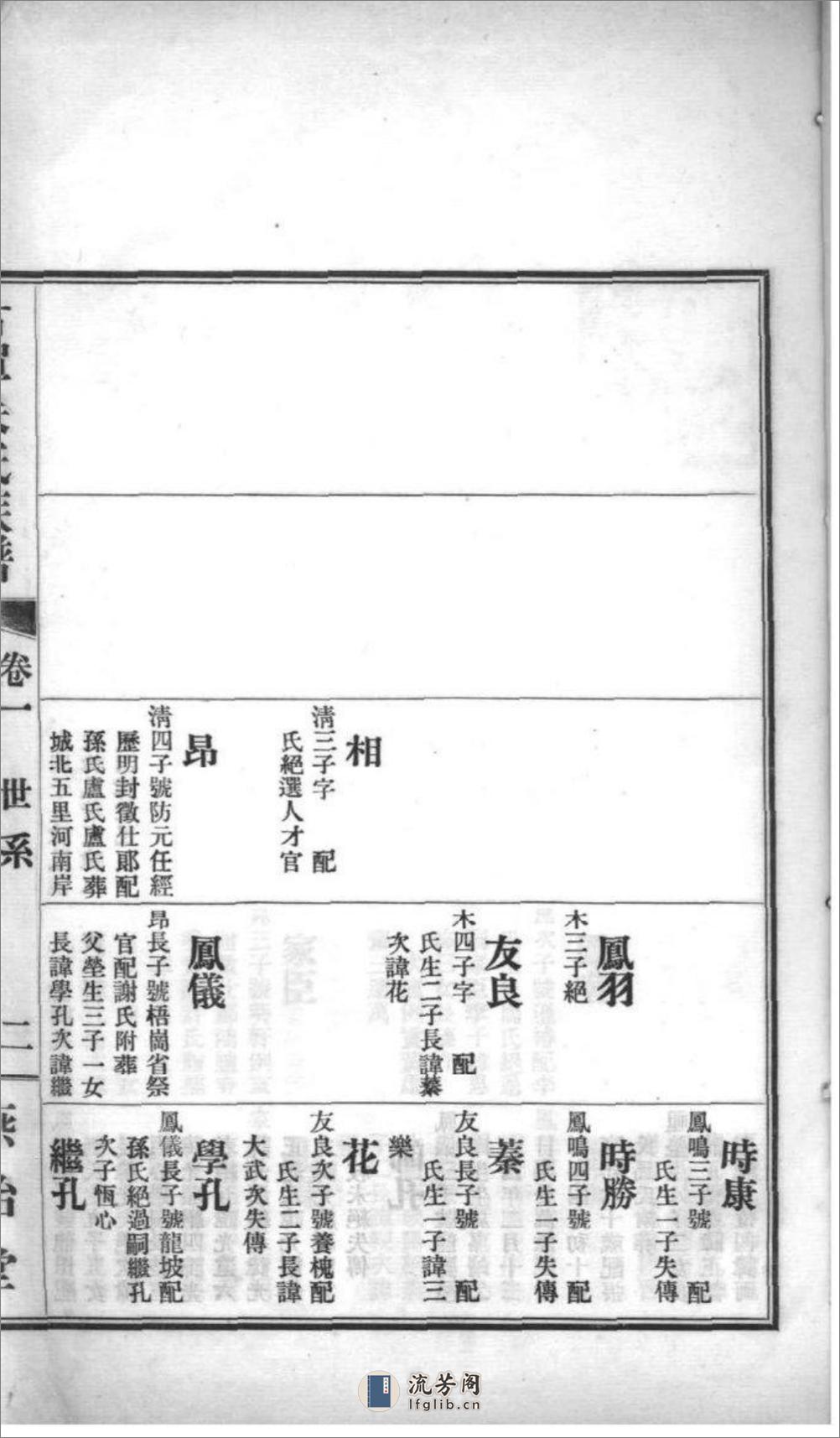 [山东单县]古单朱氏族谱：共9卷 - 第4页预览图