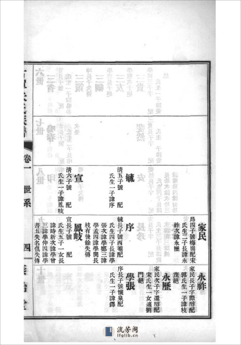 [山东单县]古单朱氏族谱：共9卷 - 第8页预览图