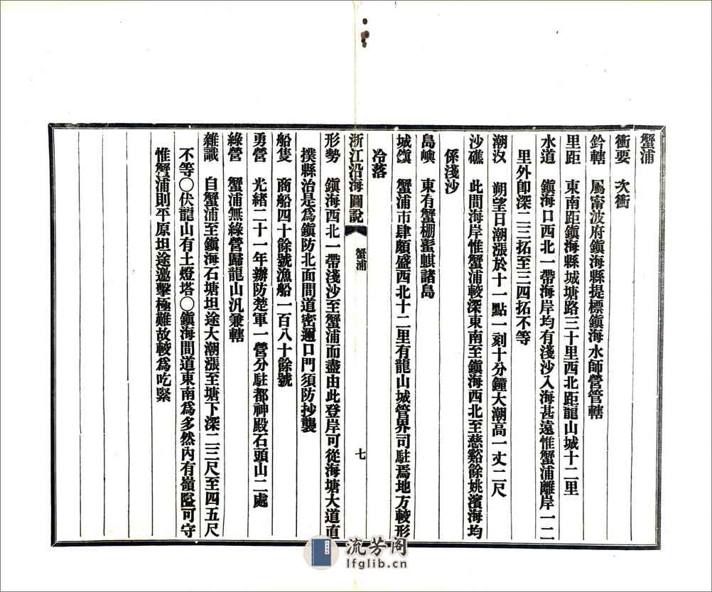 江浙闽三省沿海图说（光绪） - 第15页预览图