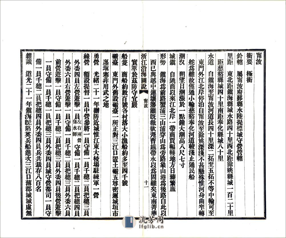 江浙闽三省沿海图说（光绪） - 第19页预览图