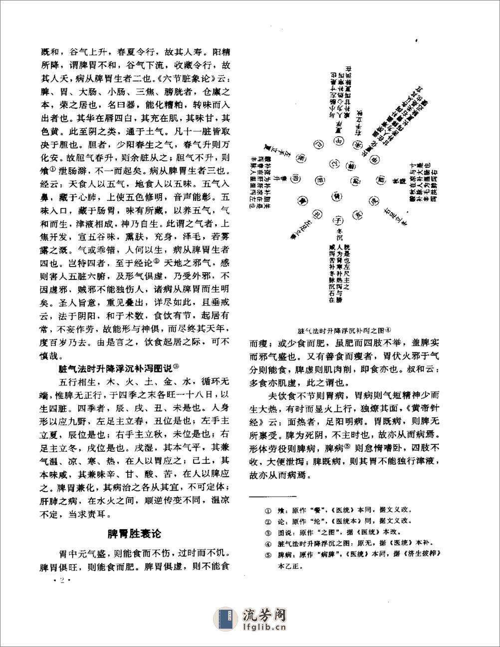 脾胃论 - 第9页预览图