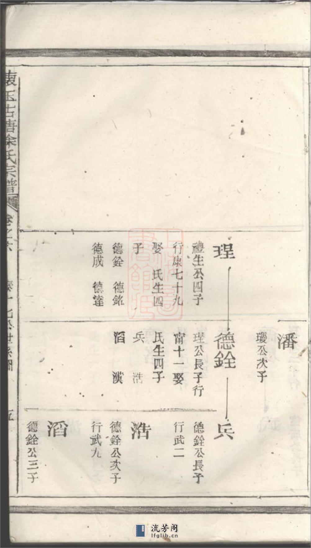 怀玉古塘徐氏宗谱：[玉山] - 第11页预览图