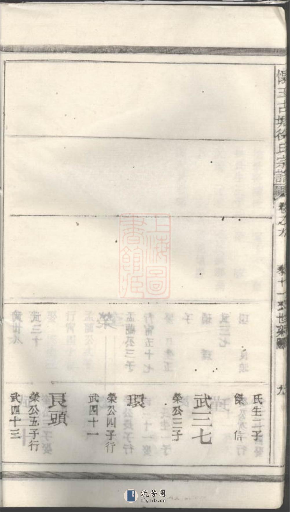 怀玉古塘徐氏宗谱：[玉山] - 第20页预览图