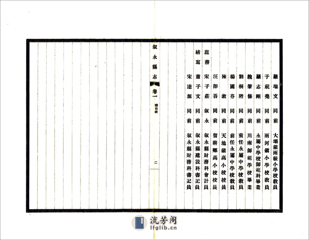 叙永县志（民国） - 第16页预览图