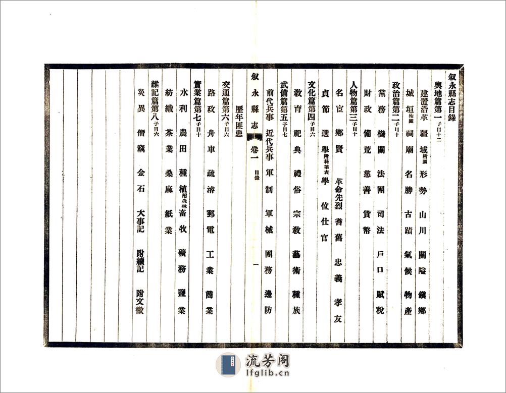 叙永县志（民国） - 第17页预览图