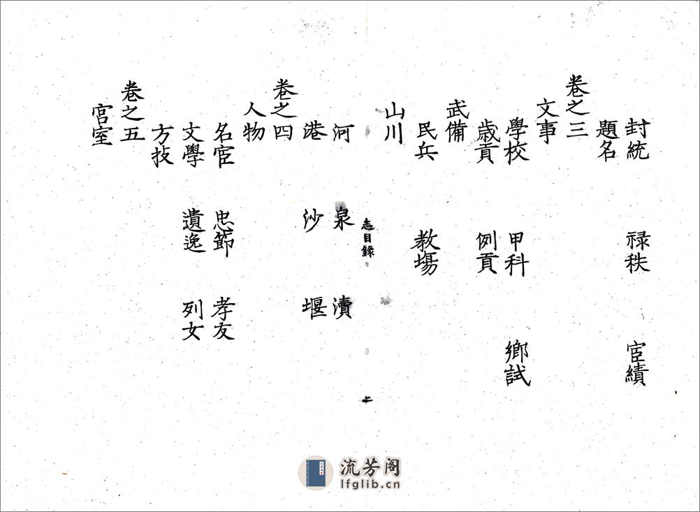 常州府志续集（正德） - 第6页预览图