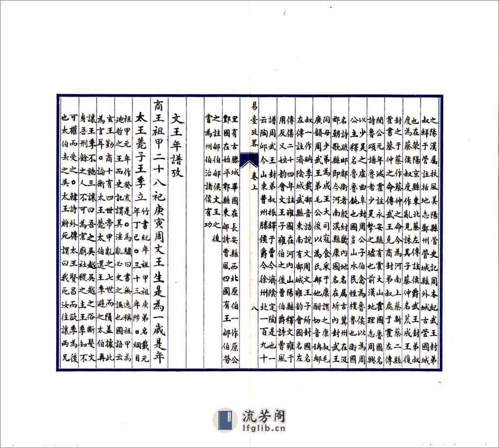 易台考略 - 第19页预览图