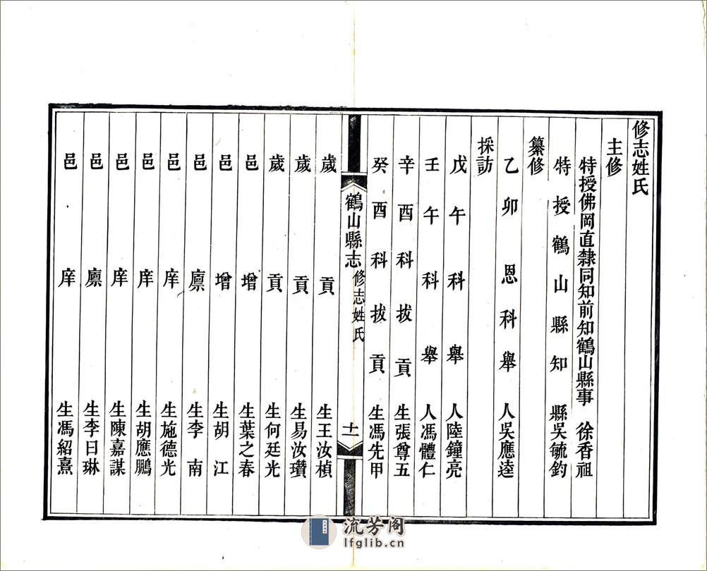 鹤山县志（道光） - 第13页预览图