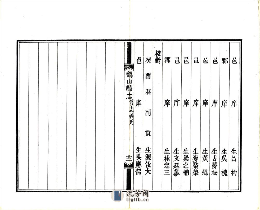 鹤山县志（道光） - 第14页预览图