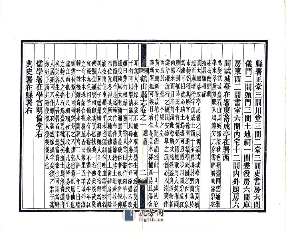 鹤山县志（道光） - 第19页预览图