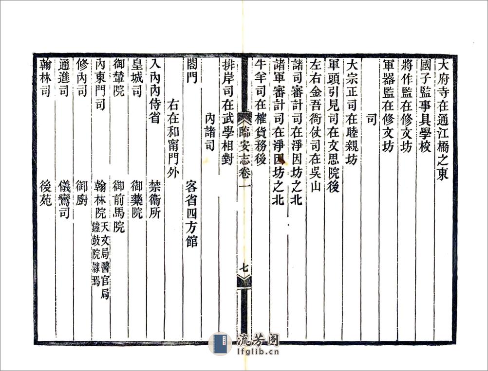 乾道临安志（光绪4年本） - 第11页预览图