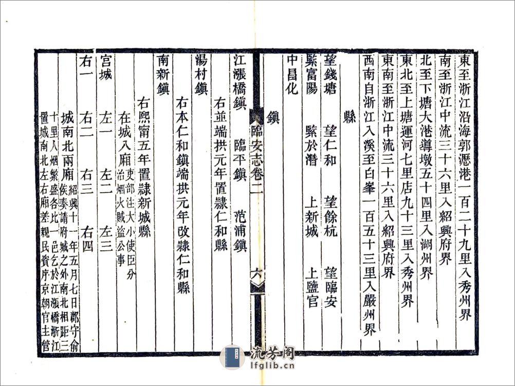 乾道临安志（光绪4年本） - 第20页预览图