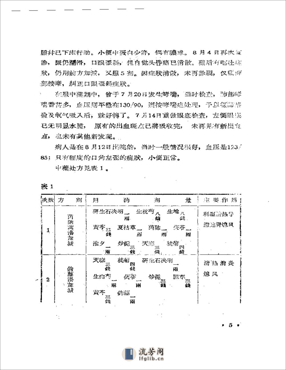 四川省中西医合作临床治疗经验  第一辑 - 第8页预览图