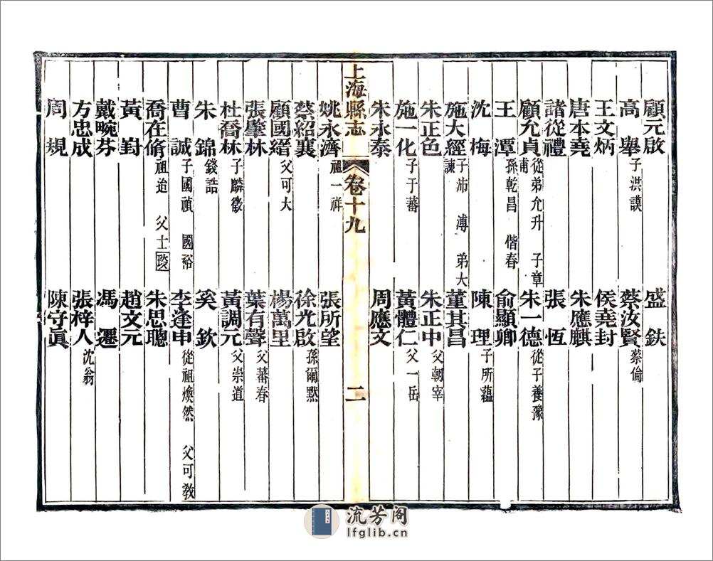 同治上海县志卷19-32 - 第2页预览图