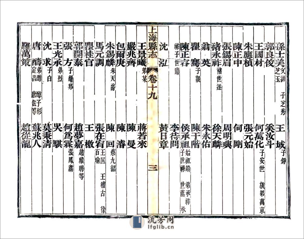 同治上海县志卷19-32 - 第3页预览图