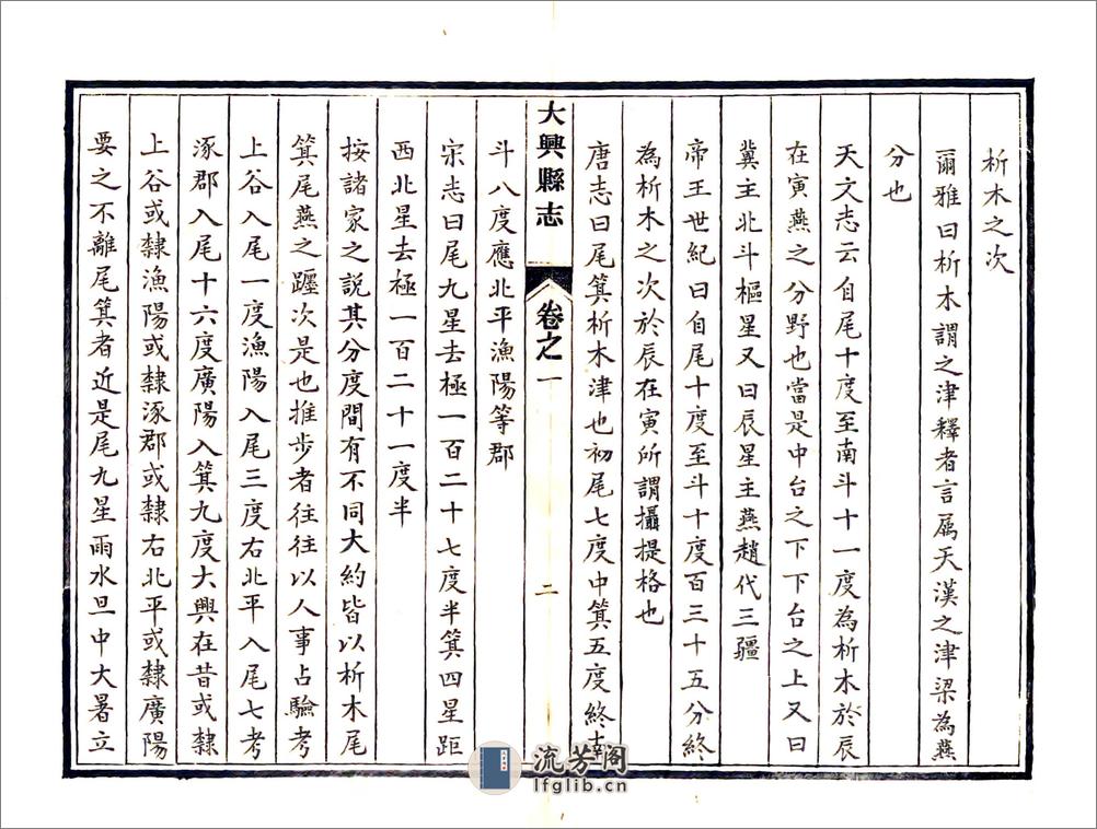 大兴县志（康熙） - 第9页预览图