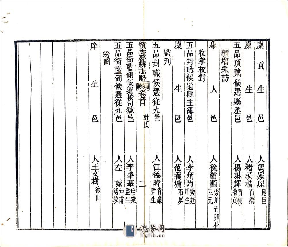 续云梦县志略（光绪） - 第11页预览图