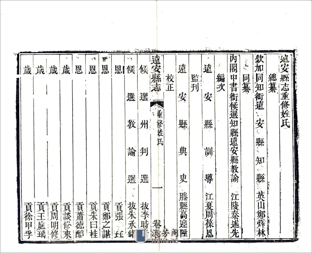 远安县志（同治） - 第12页预览图