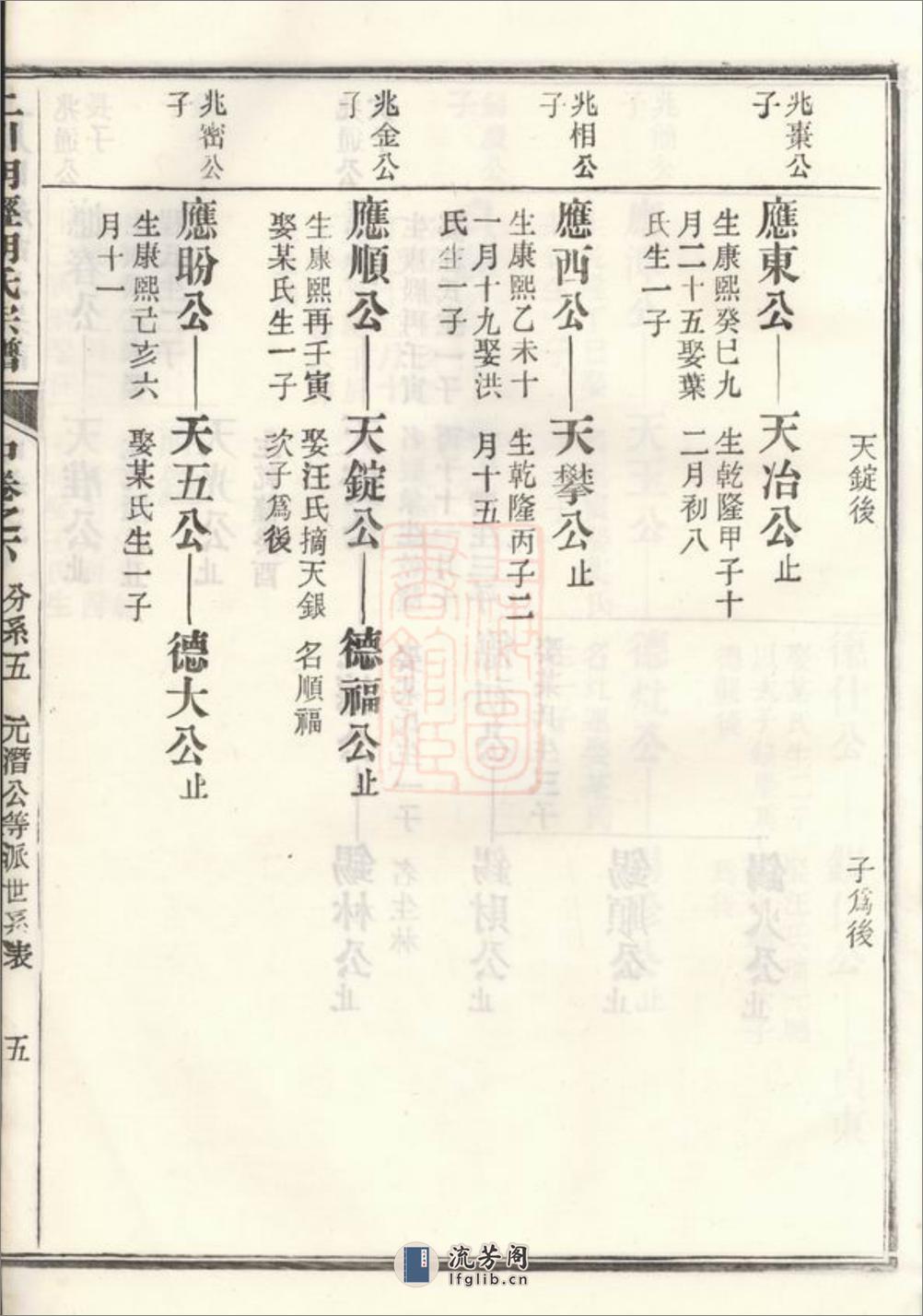 上川明经胡氏宗谱：三卷，首一卷，末一卷：[绩溪] - 第11页预览图