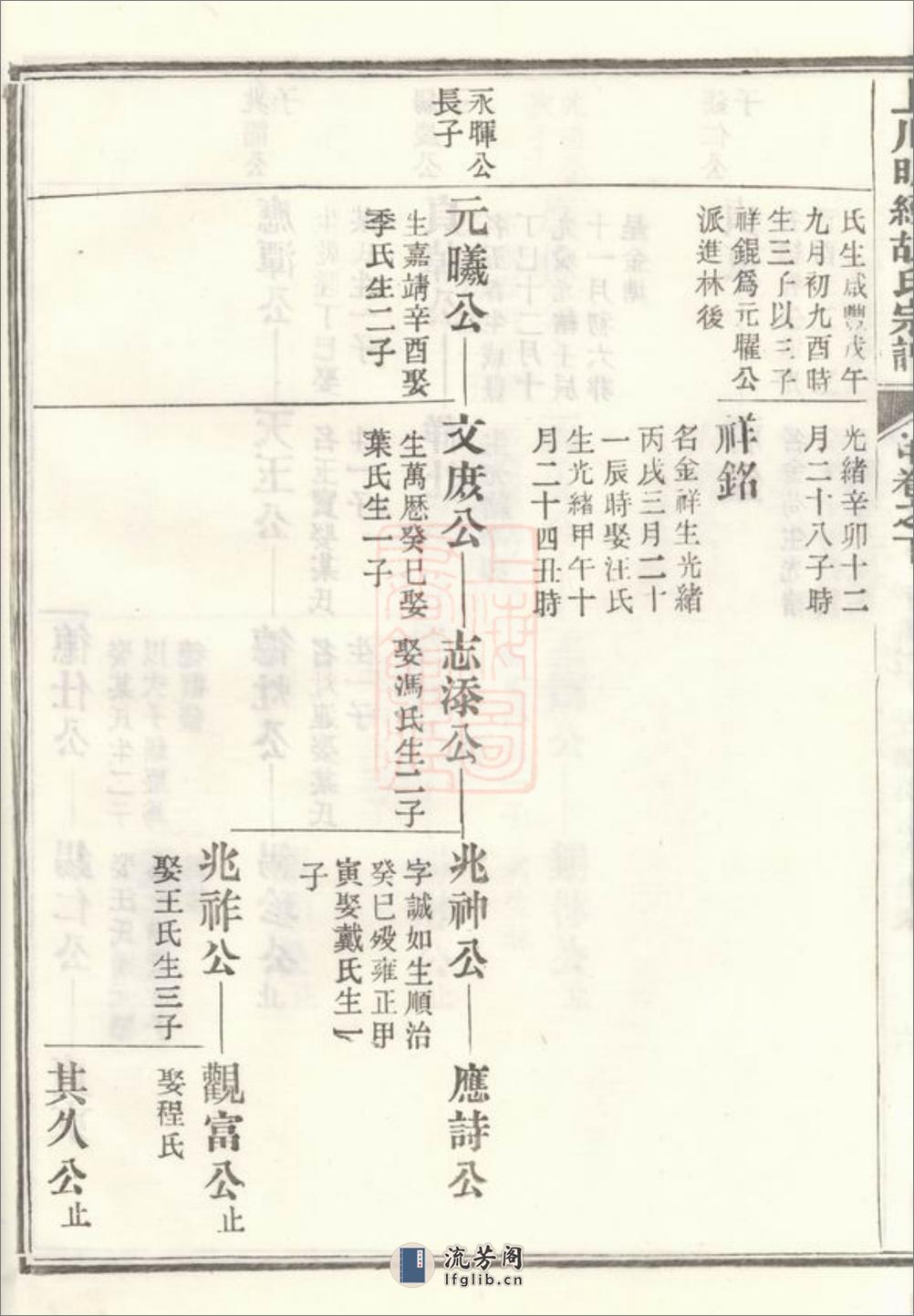 上川明经胡氏宗谱：三卷，首一卷，末一卷：[绩溪] - 第14页预览图