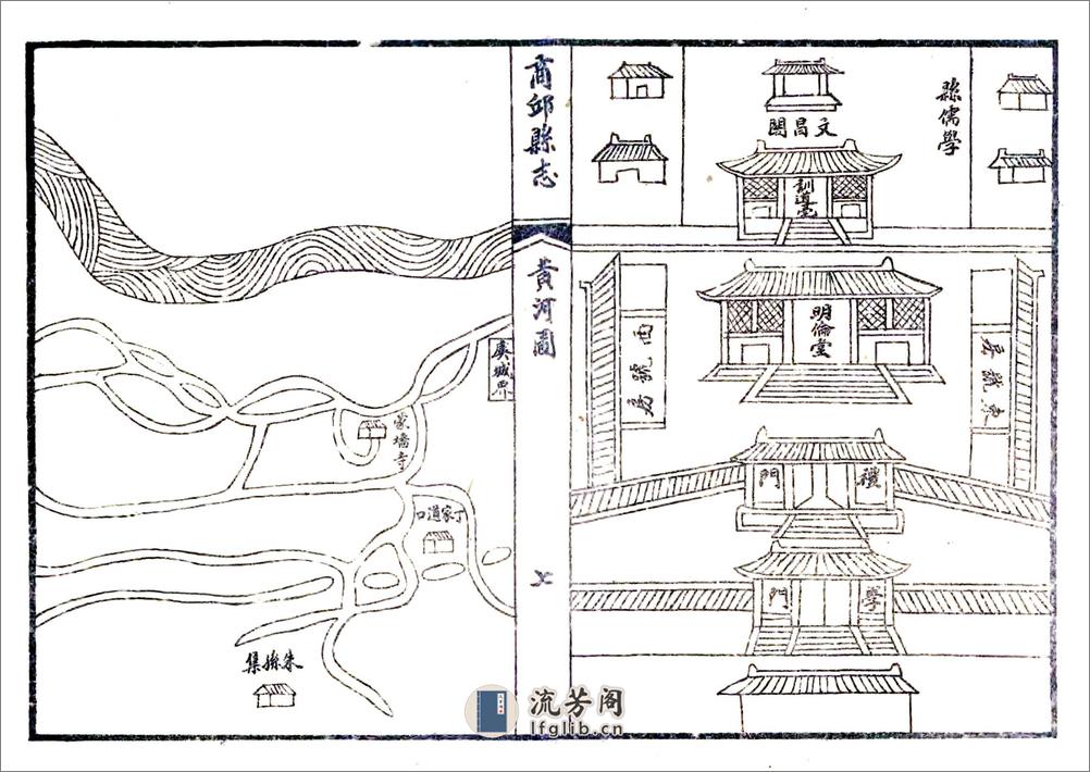 商丘县志（康熙民国石印本） - 第7页预览图