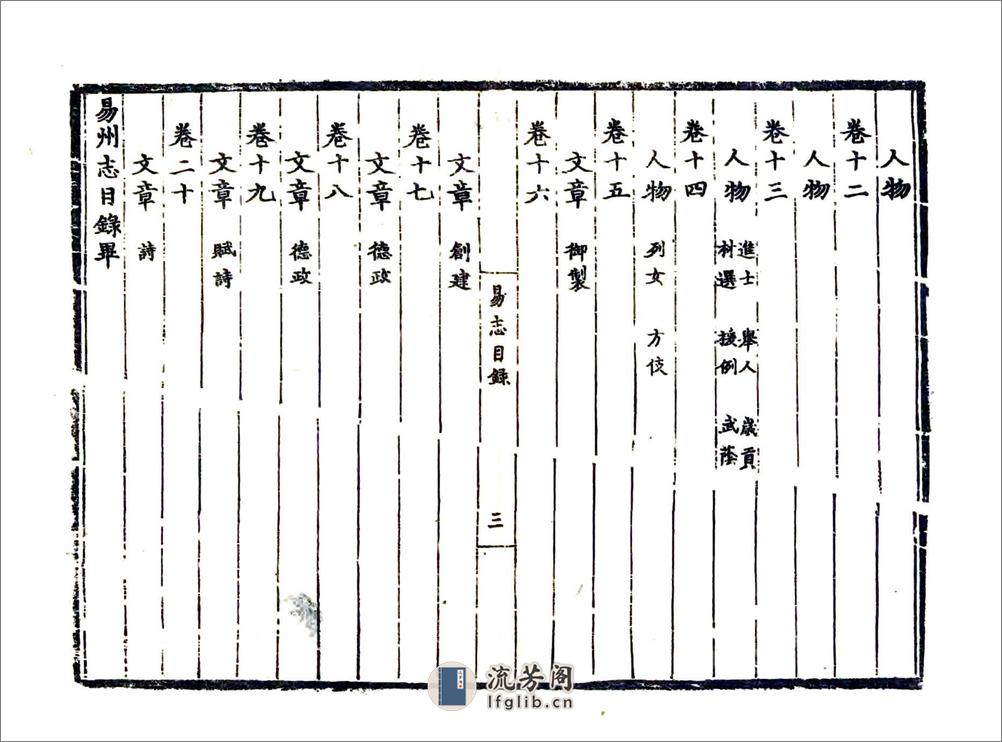 易州志（弘治） - 第13页预览图