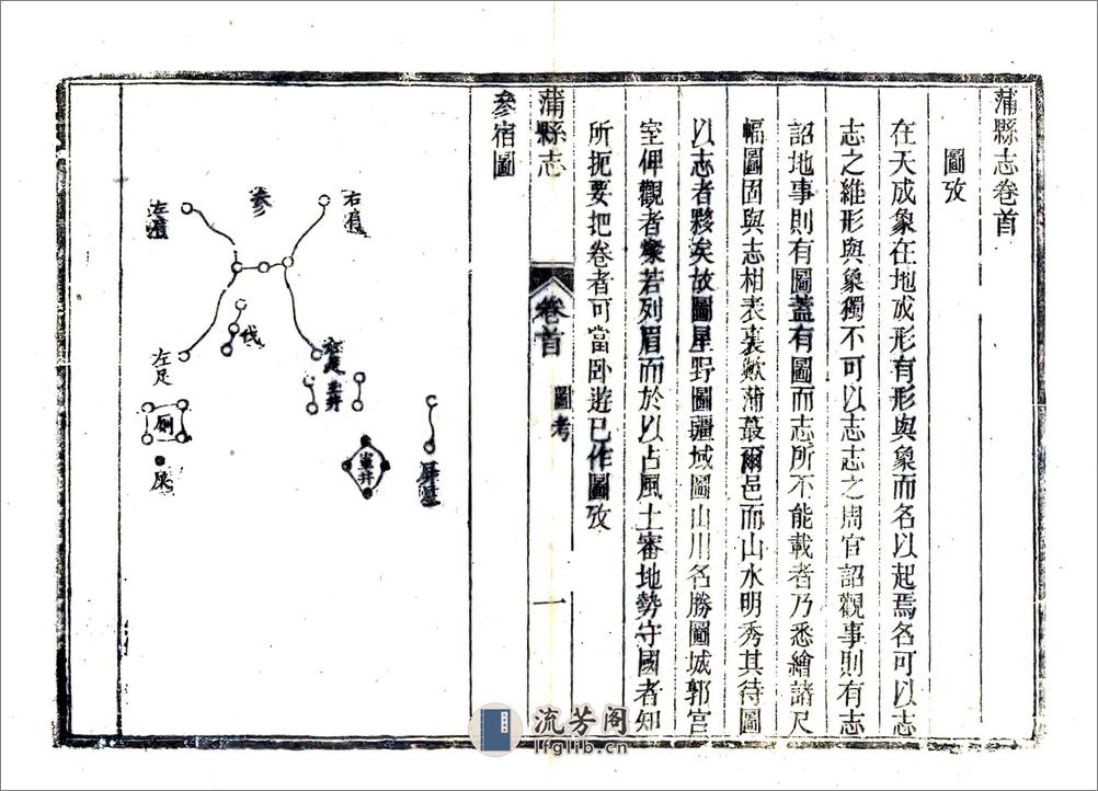 蒲县志（乾隆） - 第12页预览图