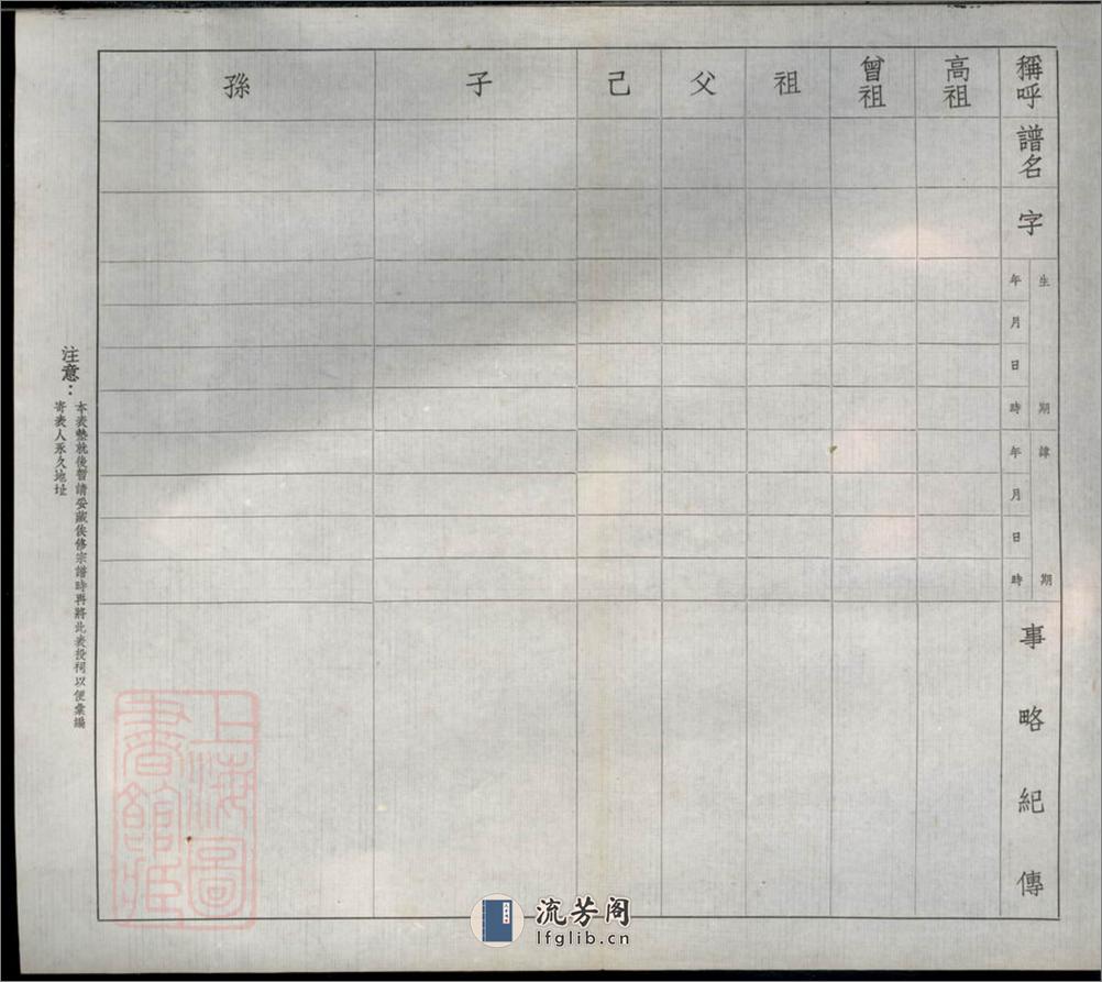 镇海县江南镇朱氏宗谱分录：不分卷 - 第15页预览图