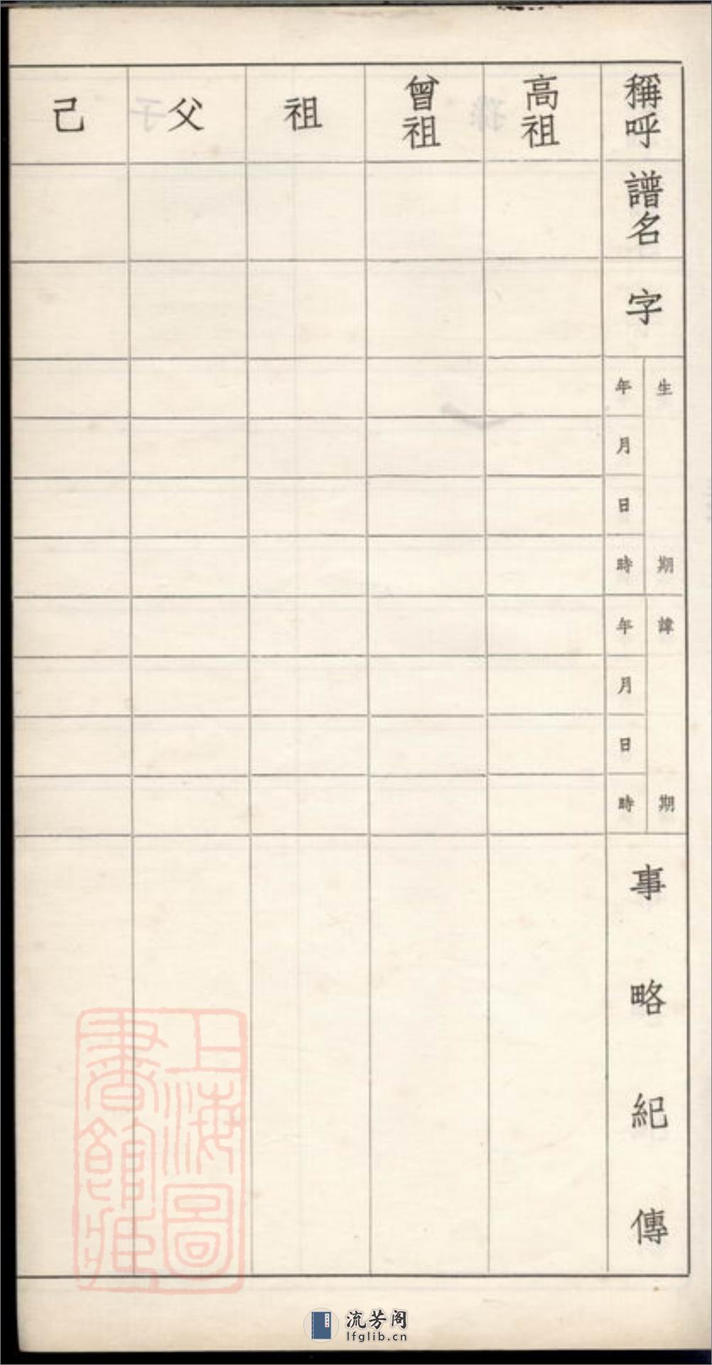 镇海县江南镇朱氏宗谱分录：不分卷 - 第16页预览图