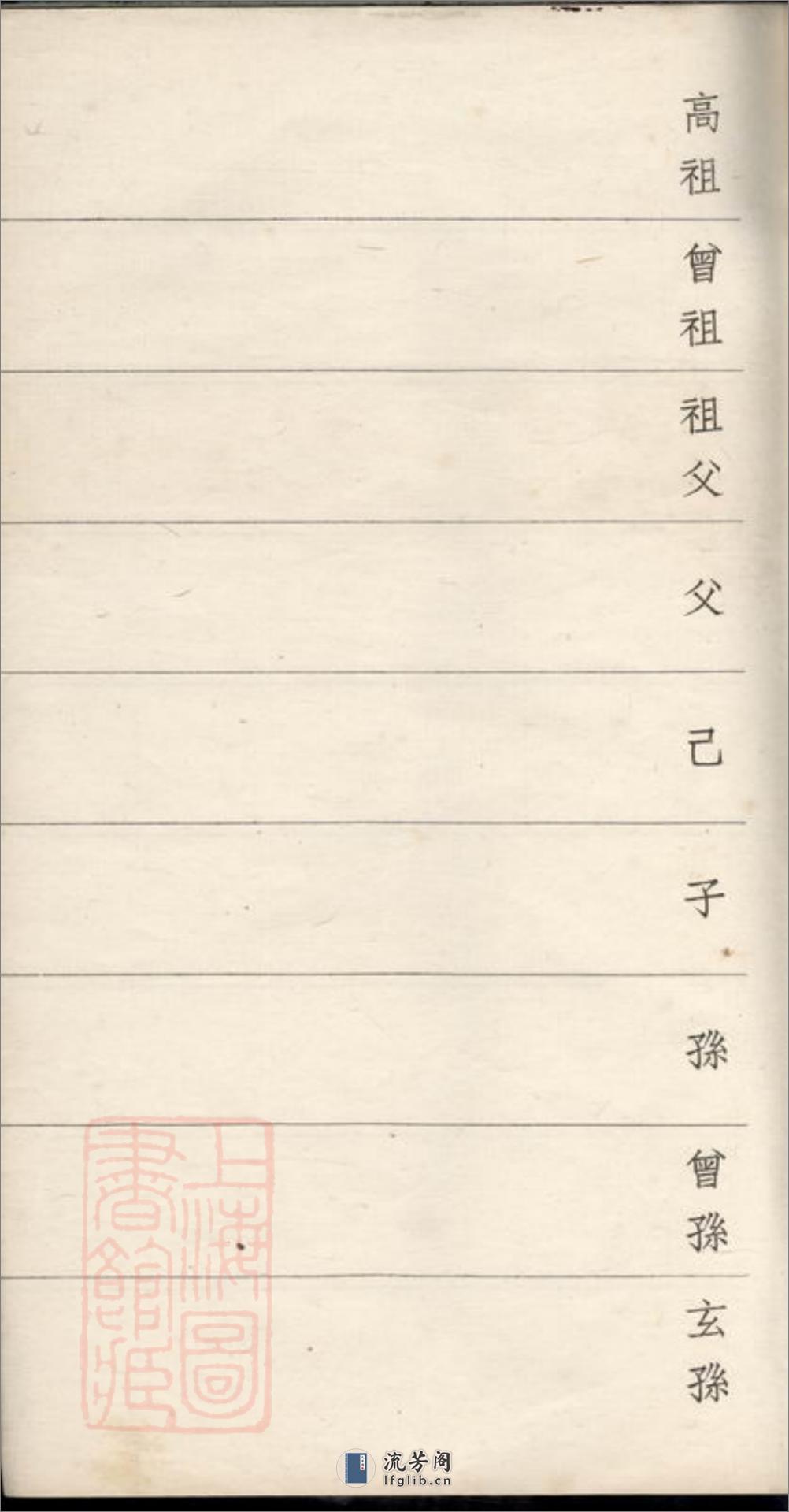 镇海县江南镇朱氏宗谱分录：不分卷 - 第20页预览图