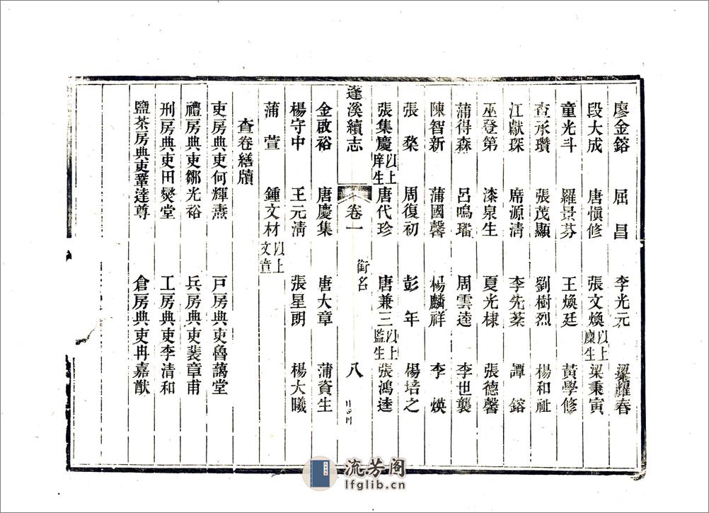 蓬溪县续志（光绪） - 第10页预览图